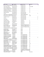 Section Represenatatives ..xlsx